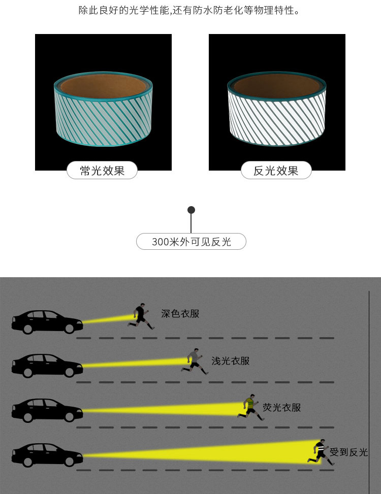 D4310詳情頁_06