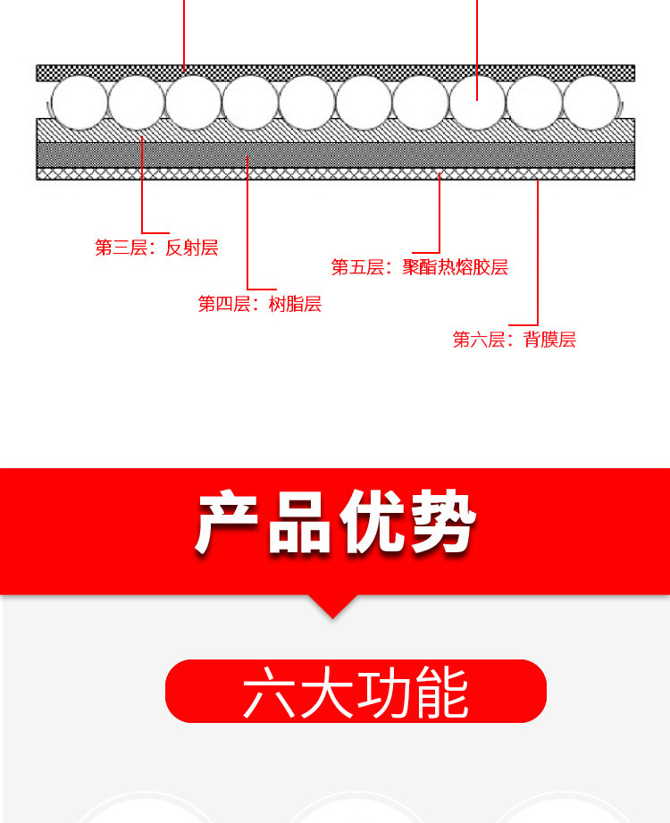 D6205詳情頁(yè)_03