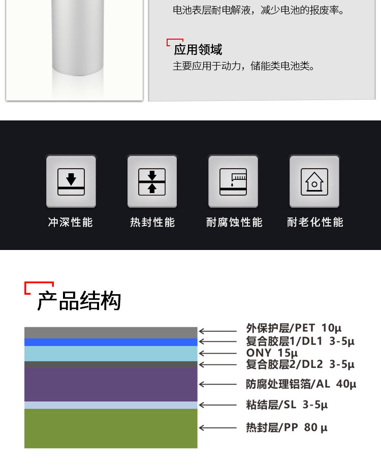 DM-L152T詳情頁(yè)（已壓縮）_03